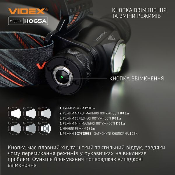 Ліхтарик налобний Videx світлодіодний VLF-H065A 1200Lm, 5000K VLF-H065A фото