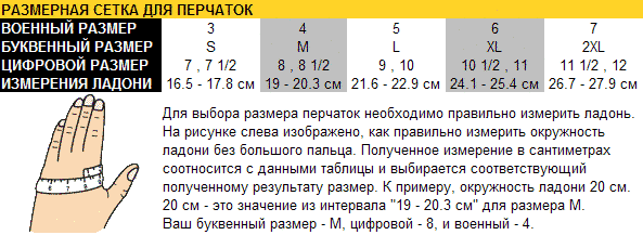 Перчатки Mil-Tec армейские (At-Digital) 12521070-903 фото