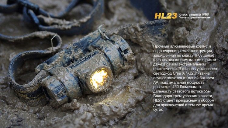 Ліхтар світлодіодний налобний Fenix HL23 сірий HL23GR фото