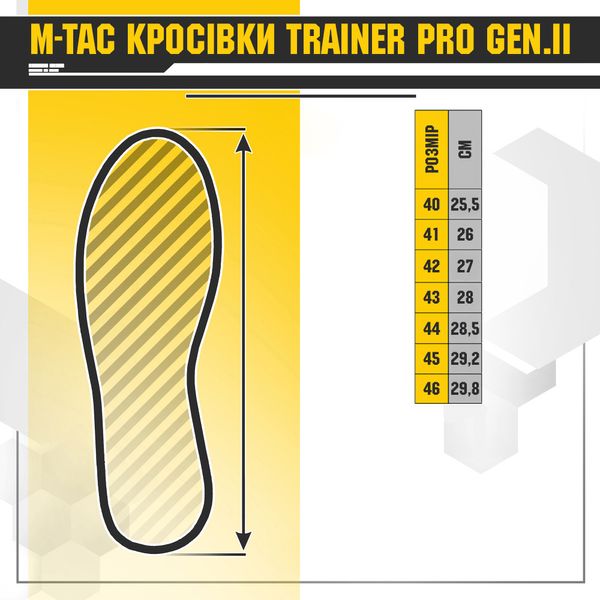 Кросівки M-TAC Trainer Pro Vent Gen.II, Олива GT-T11R-OL- 40 р. фото