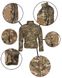 Куртка Miltec Combat Chimera (Multicam) 10515049-902 фото 2
